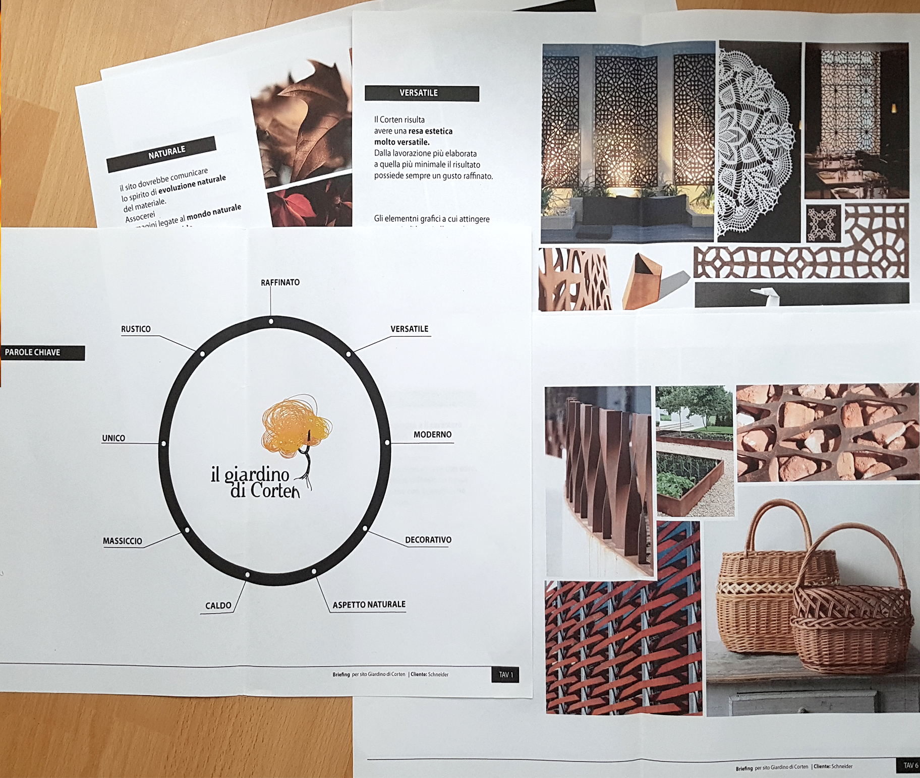 corten-moodboard